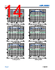 ADPL42005ACPZ-R7 Datasheet HTML 14Page - Analog Devices 
