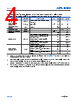 ADPL42005ARDZ-R7 Datasheet HTML 4Page - Analog Devices 