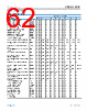 ADBMS1818ASWAZ-R7 Datasheet HTML 62Page - Analog Devices 
