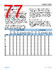 ADBMS1818ASWAZ-R7 Datasheet HTML 77Page - Analog Devices 