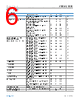 ADBMS1818ASWZ-R7 Datasheet HTML 6Page - Analog Devices 