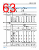 ADBMS1818ASWZ-R7 Datasheet HTML 63Page - Analog Devices 