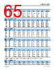 ADBMS1818ASWZ-R7 Datasheet HTML 65Page - Analog Devices 