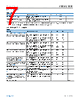 ADBMS1818ASWZ-R7 Datasheet HTML 7Page - Analog Devices 