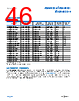 ADA4522-2ARMZ-R7 Datasheet HTML 46Page - Analog Devices 