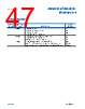ADA4522-2ARMZ-R7 Datasheet HTML 47Page - Analog Devices 