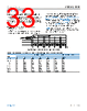 ADBMS1818CSWAZ-R7 Datasheet HTML 33Page - Analog Devices 