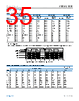 ADBMS1818CSWAZ-R7 Datasheet HTML 35Page - Analog Devices 