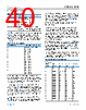 ADBMS1818CSWAZ-R7 Datasheet HTML 40Page - Analog Devices 