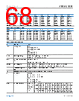 ADBMS1818CSWAZ-R7 Datasheet HTML 68Page - Analog Devices 