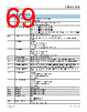 ADBMS1818CSWAZ-R7 Datasheet HTML 69Page - Analog Devices 