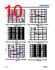 ADPL42002ACPZN-R7 Datasheet HTML 10Page - Analog Devices 