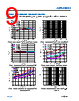 ADPL42002ACPZN2.5-R7 Datasheet HTML 9Page - Analog Devices 