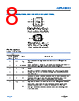 ADPL42002ARDZ-2.5-R7 Datasheet HTML 8Page - Analog Devices 