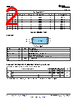 CDCS503PW.B Datasheet HTML 2Page - Texas Instruments 