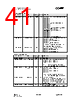 CC1000-RWP2 Datasheet HTML 41Page - Texas Instruments 