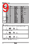 TZ4ST-R2S Datasheet HTML 9Page - Autonics Corporation 