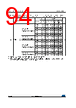 STM32F412RGT6PTR Datasheet HTML 94Page - STMicroelectronics 