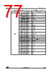 STM32F412RGY6PTR Datasheet HTML 77Page - STMICROELECTRONICS 