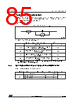 STM32F412RGY6PTR Datasheet HTML 85Page - STMICROELECTRONICS 