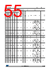 STM32F412RGY7PTR Datasheet HTML 55Page - STMicroelectronics 