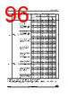 STM32F412RGH3PTR Datasheet HTML 96Page - STMICROELECTRONICS 
