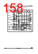 STM32F412RGT6TR Datasheet HTML 158Page - STMICROELECTRONICS 
