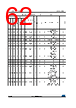 STM32F412RGY7TR Datasheet HTML 62Page - STMICROELECTRONICS 