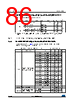 STM32F412RGY7TR Datasheet HTML 86Page - STMICROELECTRONICS 