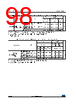 STM32F412RGY7TR Datasheet HTML 98Page - STMICROELECTRONICS 