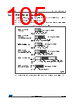 STM32F412RGY7TR Datasheet HTML 105Page - STMICROELECTRONICS 