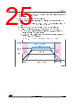 STM32F412RGH3TR Datasheet HTML 25Page - STMICROELECTRONICS 