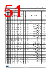 STM32F412RGH3TR Datasheet HTML 51Page - STMICROELECTRONICS 