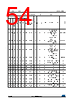 STM32F412RGH3TR Datasheet HTML 54Page - STMICROELECTRONICS 