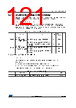 STM32F412RGH3TR Datasheet HTML 121Page - STMICROELECTRONICS 