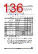STM32F412RGH3TR Datasheet HTML 136Page - STMICROELECTRONICS 