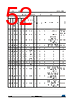 STM32F412RGY3TR Datasheet HTML 52Page - STMICROELECTRONICS 