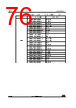 STM32F412RGY3TR Datasheet HTML 76Page - STMICROELECTRONICS 