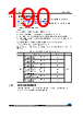 STM32F412RGY3TR Datasheet HTML 190Page - STMICROELECTRONICS 