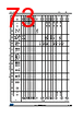STM32F412RGT6P Datasheet HTML 73Page - STMICROELECTRONICS 