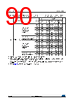 STM32F412RGT6P Datasheet HTML 90Page - STMICROELECTRONICS 