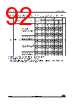 STM32F412RGT6P Datasheet HTML 92Page - STMICROELECTRONICS 