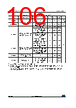 STM32F412RGT6P Datasheet HTML 106Page - STMICROELECTRONICS 