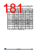 STM32F412RGT6P Datasheet HTML 181Page - STMICROELECTRONICS 