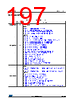 STM32F412RGT6P Datasheet HTML 197Page - STMICROELECTRONICS 