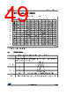 STM32F412RGH7P Datasheet HTML 49Page - STMICROELECTRONICS 