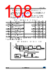 STM32F412RGH7P Datasheet HTML 108Page - STMICROELECTRONICS 