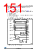 STM32F412RGH7P Datasheet HTML 151Page - STMICROELECTRONICS 
