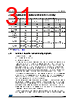 STM32F412RGT7P Datasheet HTML 31Page - STMICROELECTRONICS 
