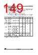 STM32F412RGT7P Datasheet HTML 149Page - STMICROELECTRONICS 